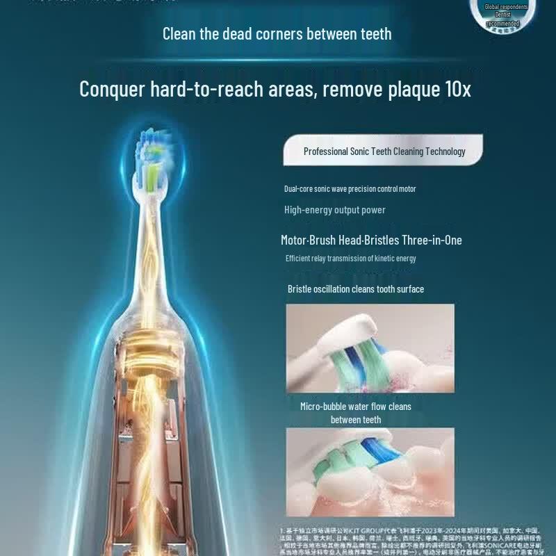 Philips Звуковая электрическая зубная щетка серии DiamondClean Pro, вилка CN (адаптер в комплекте)