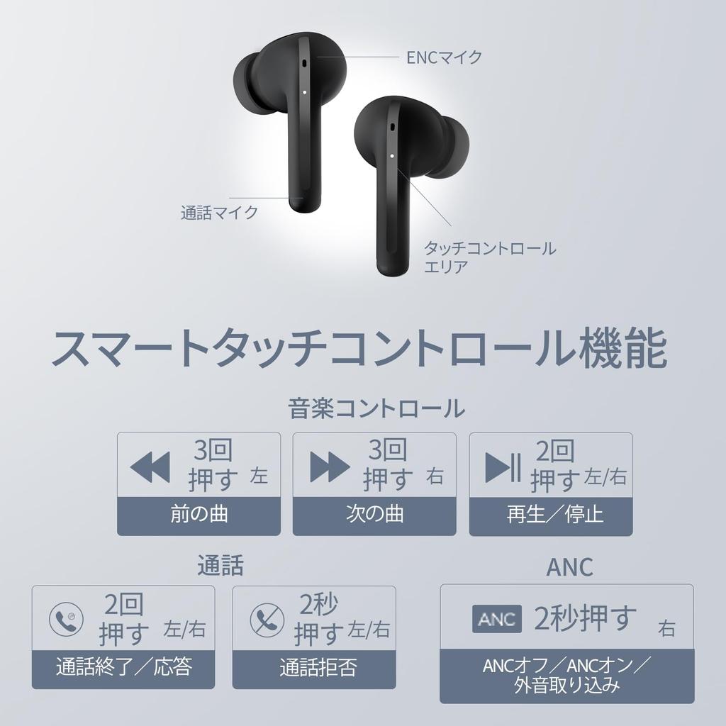 1MORE Q20 Completely Wireless Earphones with ANC Noise Canceling Up To 30 Hours Playback Bluetooth with Microphone EQ Compatible IPX4 Waterproof