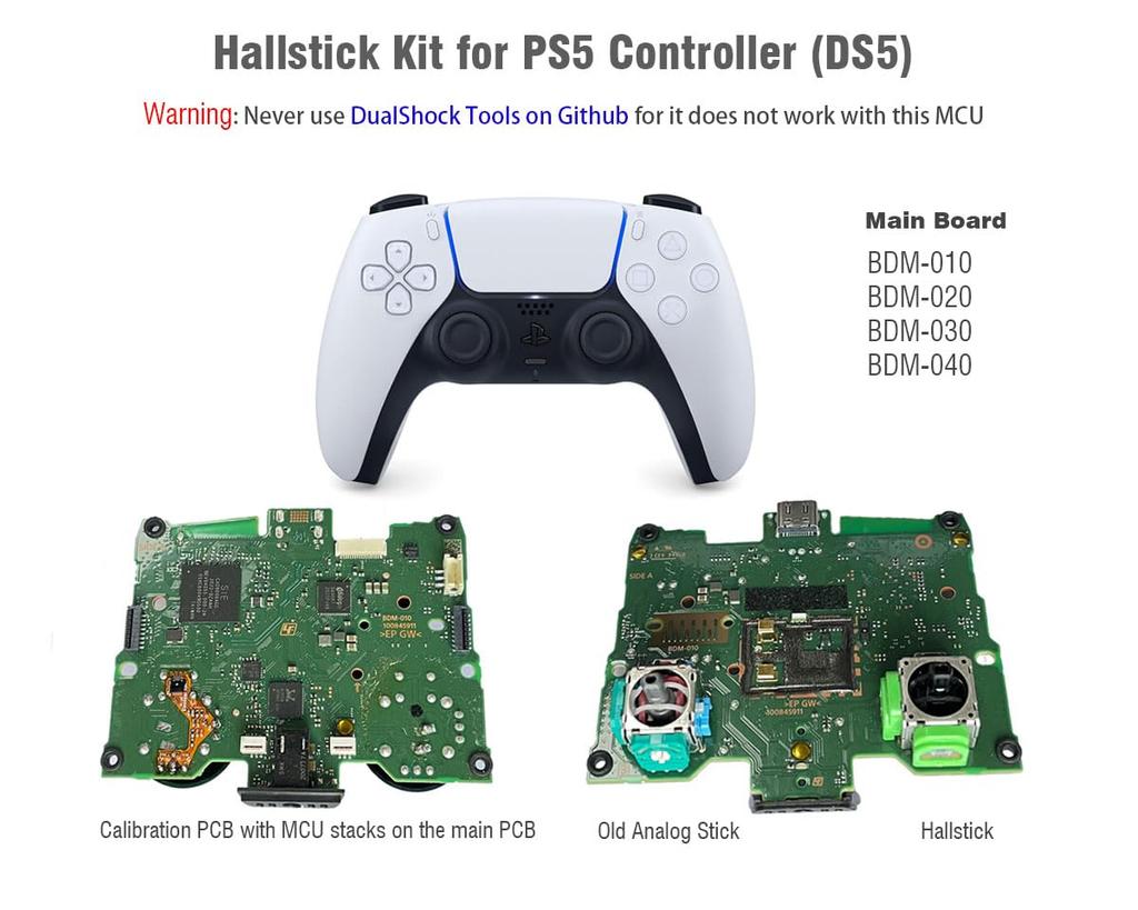 ElecGear Hall Sensor Joystick Replacement for DualSense PS5 2pcs Electromagnetic Hall Joystick Control Stick 2pcs Calibration PCB Desoldering Repair