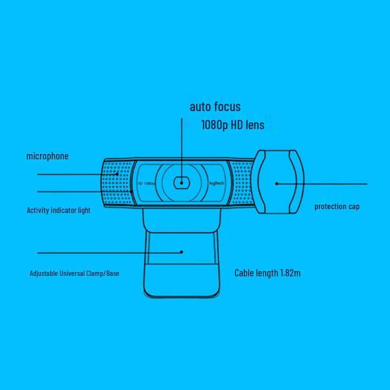 Logitech Бизнес-веб-камера C930c 1080p