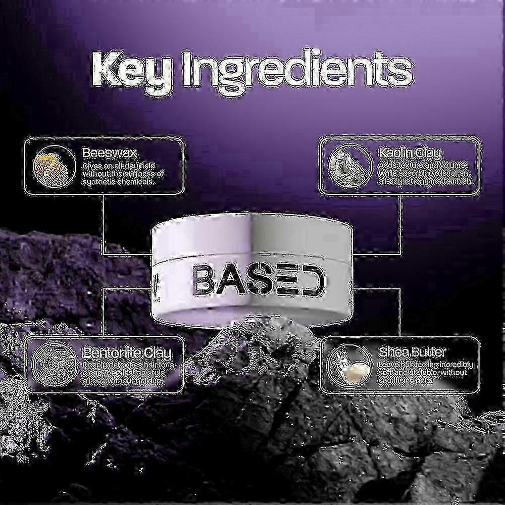 Based Bodyworks Hair Clay For High Hold And Matte Finish With Low Shine, Simple Application WSLIHV