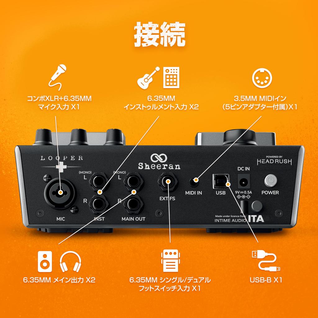 SHEERAN LOOPER Looper Dual Track Педаль-эффектор для Looper Effector Возможность сохранения 128 петель 4 режима петель Светодиодный дисплей Аудиоинтерфейс в комплекте +