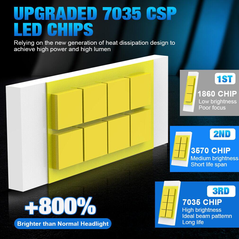 2Pcs 30000LM H7 LED Headlight Kit Mini Bulbs 70W CSP for Car Headlamp Auto Fog Lamps Canbus H7 Led Turbo Automobile 6000K 12V