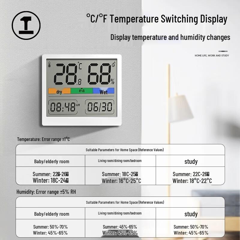 Smart Digital Indoor Temperature and Humidity Monitor (CN version)