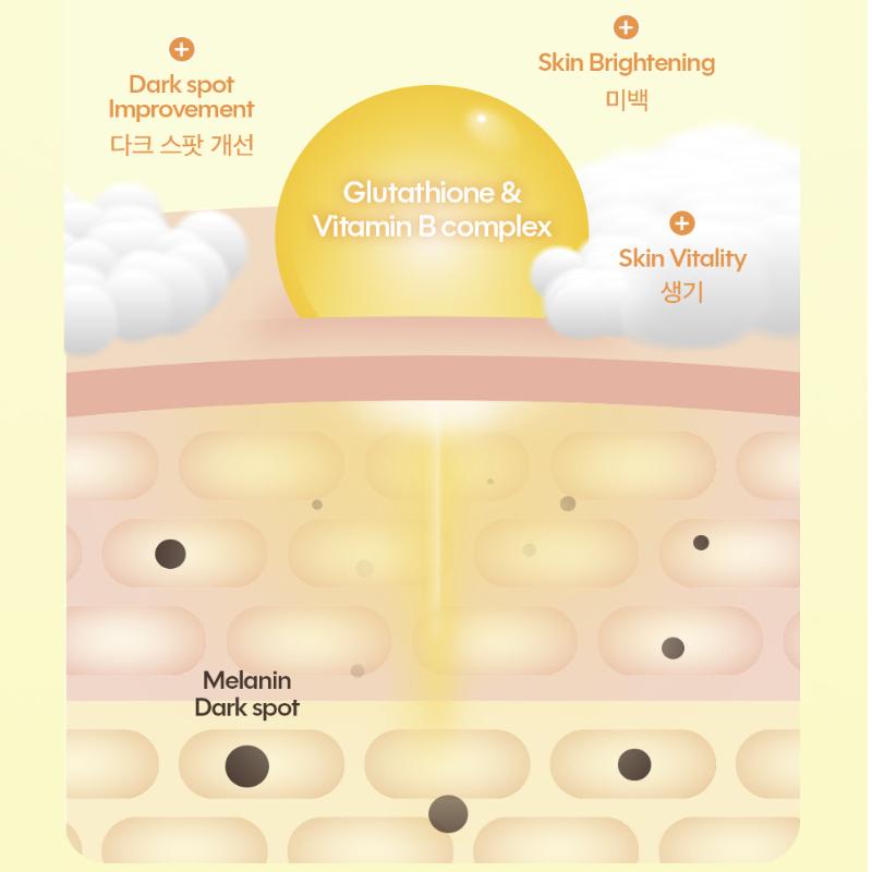 [TENZERO] Glow Boost Bubble Toner 150ml/Cica Bubble Toner 140ml