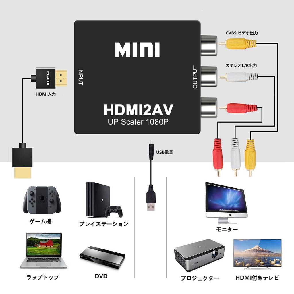 CHARYZA HDMI в RCA Конвертер AV 1080P Преобразует HDMI Вход в Композитный Включает USB Кабель Питания Адаптер, Совместимый, Переключаемый PAL/NTSC, Выход,