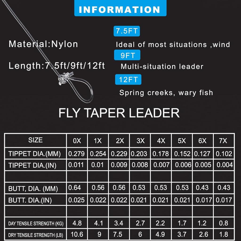 Raprance Pre-Tied Loop Tapered Leader Fly Fishing Leader 6 Pack, 9FT,Nylon Clear Fly Line Leader 3X 4X 5X 6X