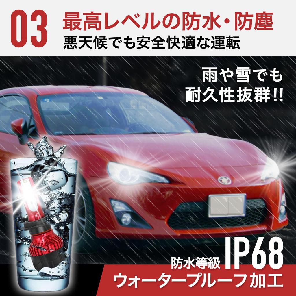 AhhYouMeled Противотуманная фара Водонепроницаемая H8H9H11H16 Противотуманная фара Противотуманная фара 20000LM12V6000KHB4 Белая