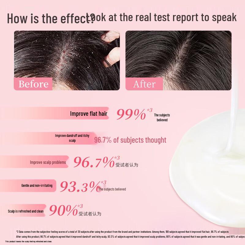 Adolph Anti-Dandruff Refreshing Shampoo & Conditioner Set