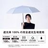 Nifty Colors Folding Umbrella Peach Drop Light Blocking Carbon Lightweight Mini 65 5198GY