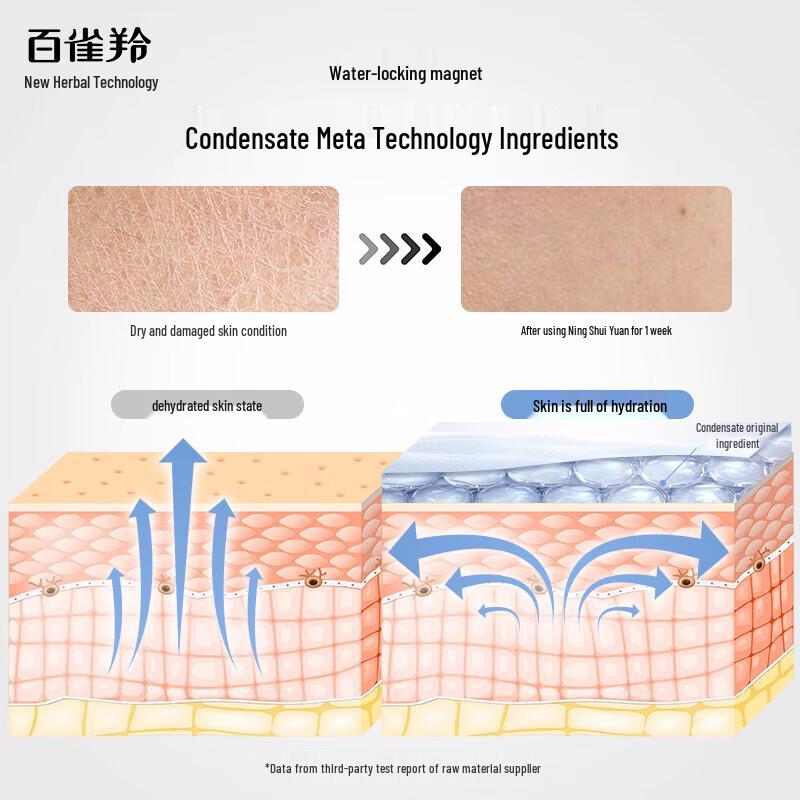 Pechoin Aqua Hydrating 3-Piece Skincare Set