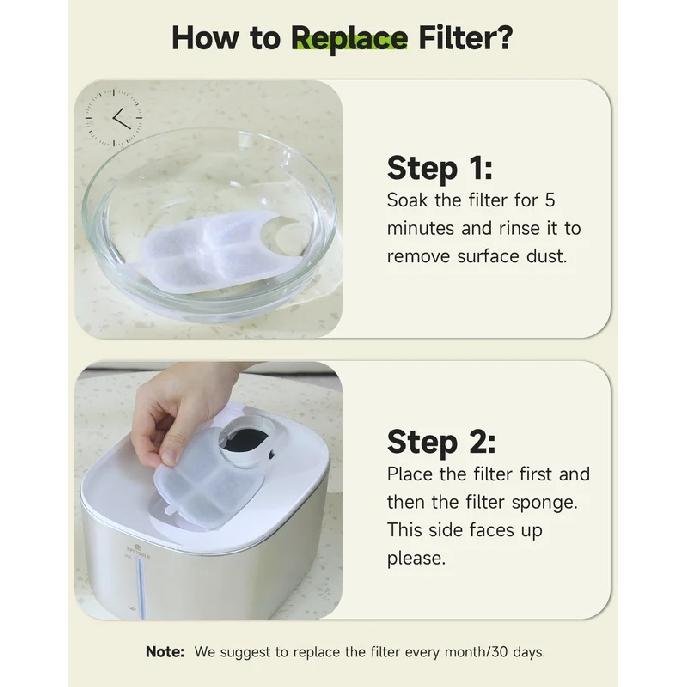 Replacement Filters For APETDOLA Stainless Steel Water Fountain Drinking Dispenser with 6-layer Filtration System 8-pack FS10PRO