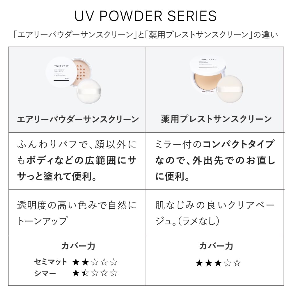 [Полупрозрачный финиш] Солнцезащитная пудра Toveil Airy, Полуматовый тип, 4 г, Пудра-солнцезащита, SPF50+ PA++++, Без химических фильтров, Легкая, Скрывающая поры,