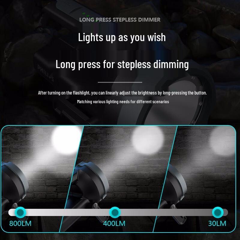 Philips SFL3101 800 Lumen Rechargeable Searchlight
