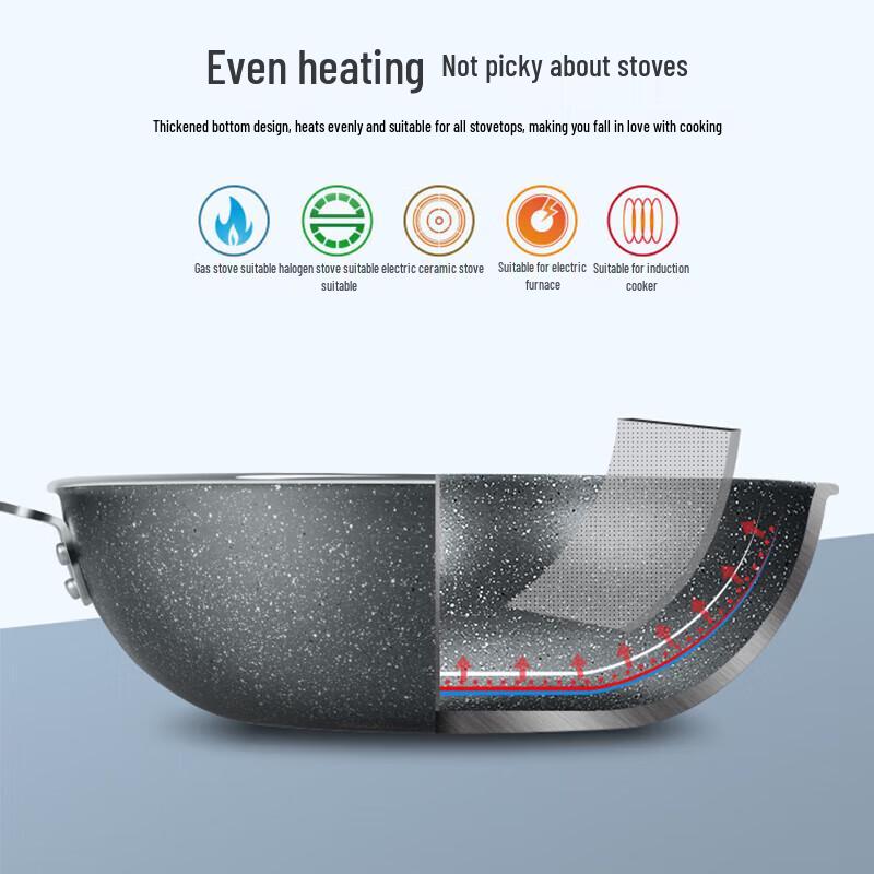 Cooker King Non-stick Wok & Soup Pot Set