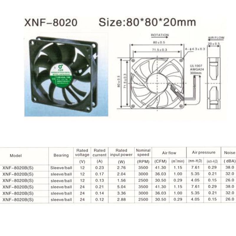 12038 DC Axial Cooling Fan for Industrial, Notebook, and Cabinet Use (12V/24V/48V)