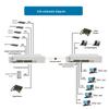 Guangyuxingzhou GY-S2400 Multi-Service Optical Multiplexer