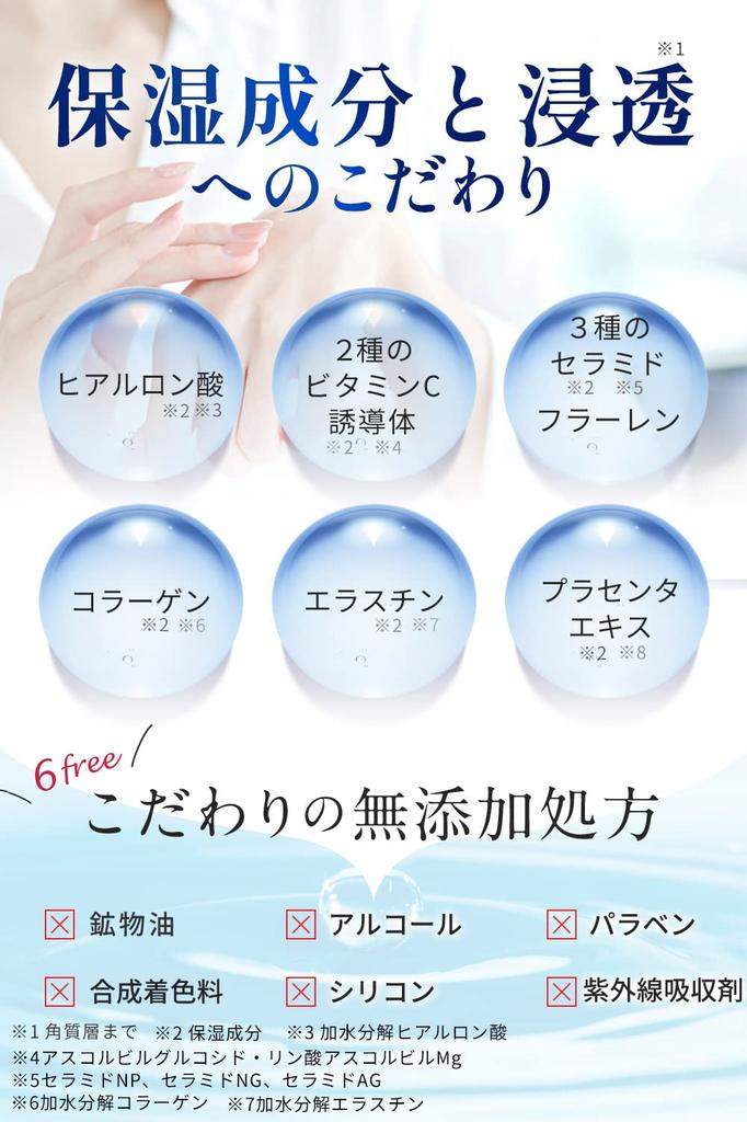 NANOA Face Pack Human Stem Cell Sheet Mask Aging Care EGF Moisturizing Asahi Kasei Высококачественная листовая маска для лица 5 шт. (Наноа)