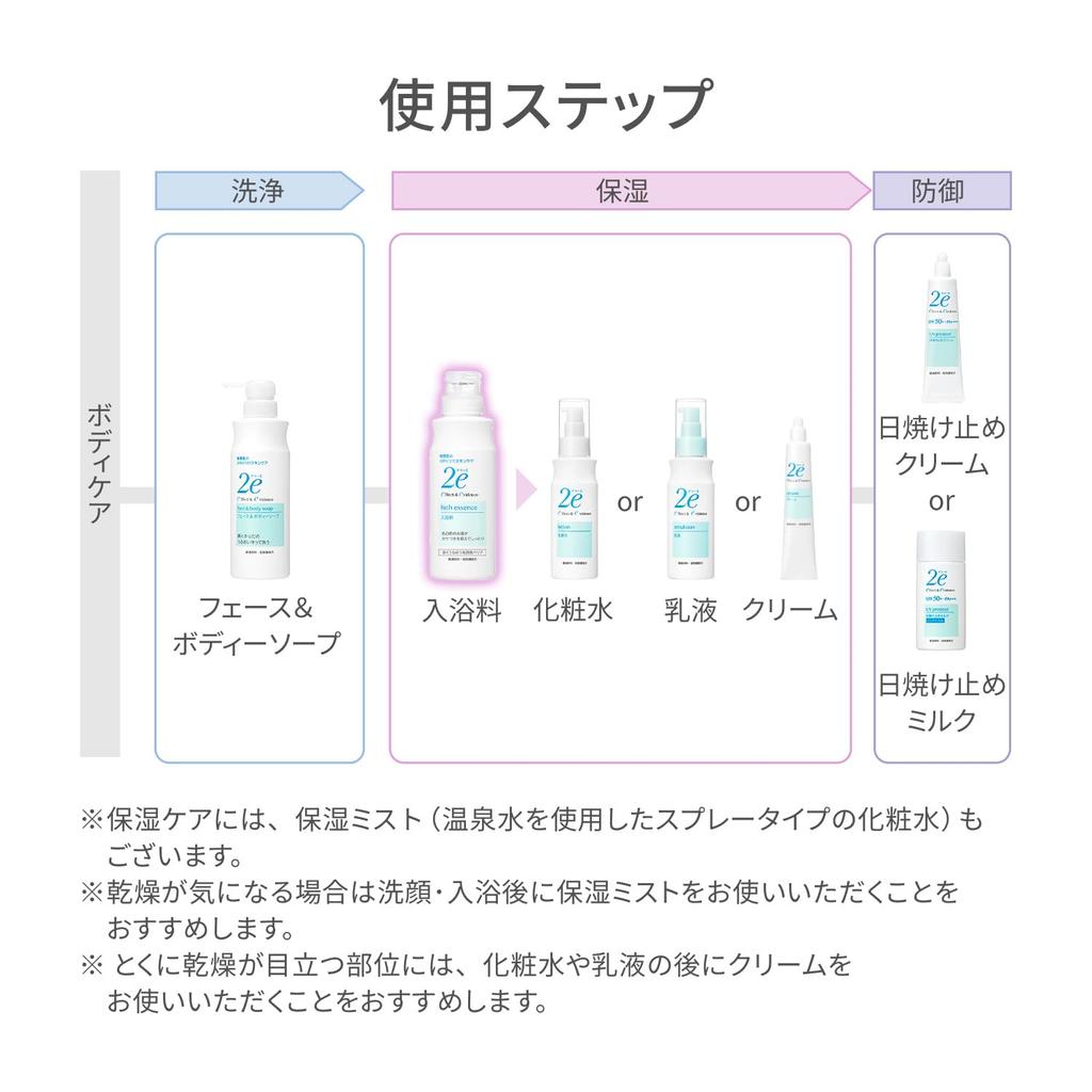 Due Bath 420 мл Добавка, Без отдушки,