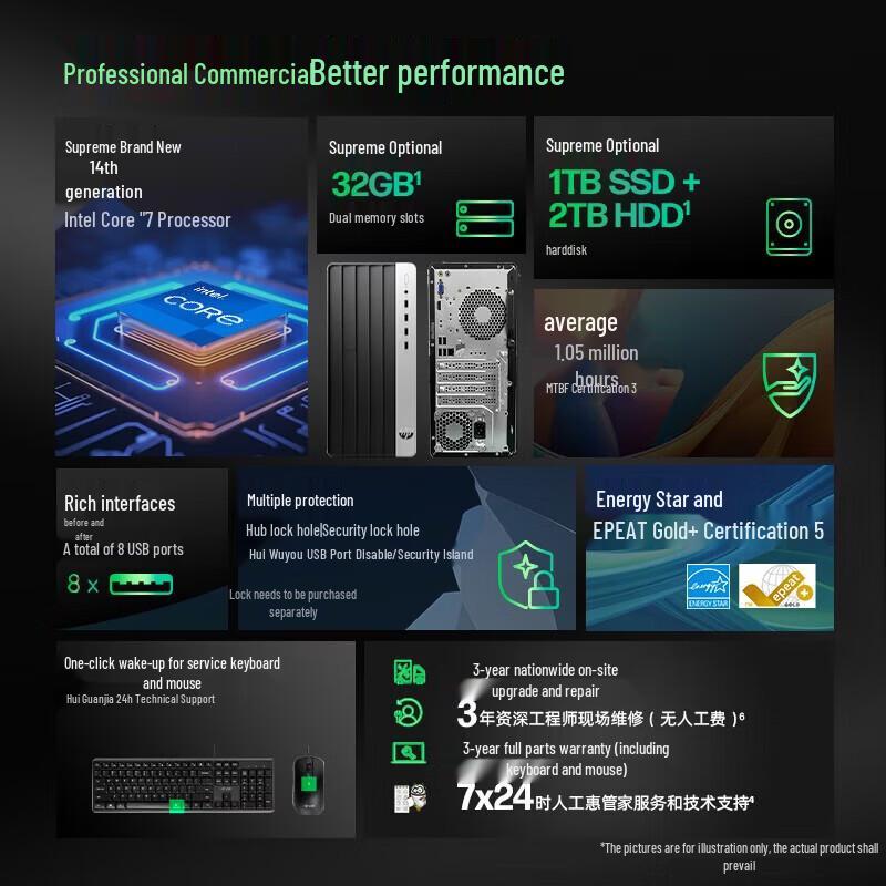 HP Настольный ПК Zhan 99 2025 (Китайская версия)