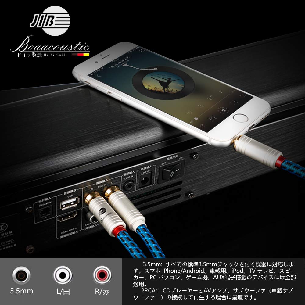 JIB Германия AUX аудио кабель стандартный стерео мини штекер на 2RCA штекер переходник 5 м 3,5 мм (Красный П/Белый Л) Адаптер/CD-плеер/смартфон/динамик/DVD/дом