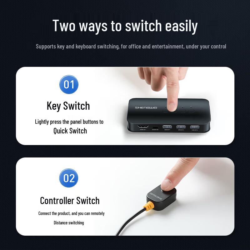 4-портовый HDMI KVM-переключатель Shengwei DKH3401K