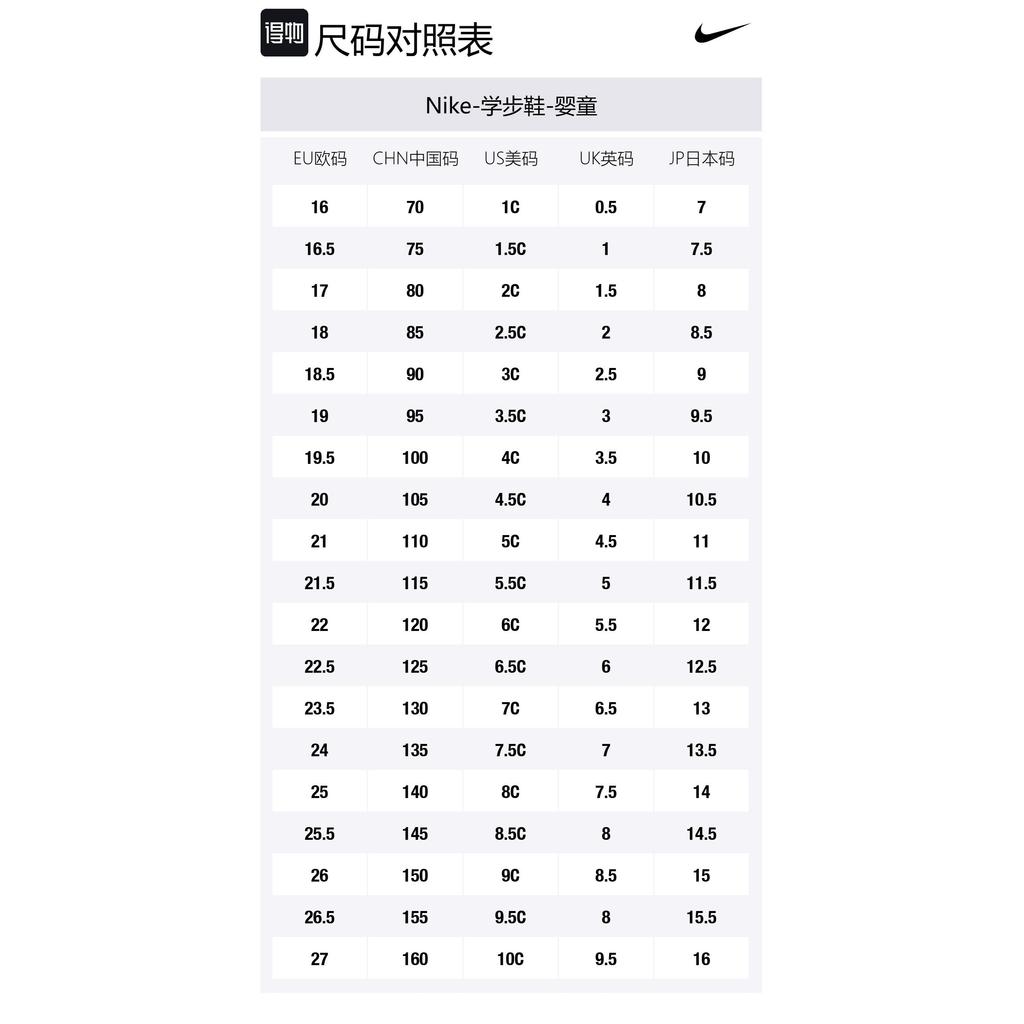 Nike Dynamo Free Slip Resistant Abrasion Resistant Low top Toddler Shoes White Infant And Toddler IB7246-100