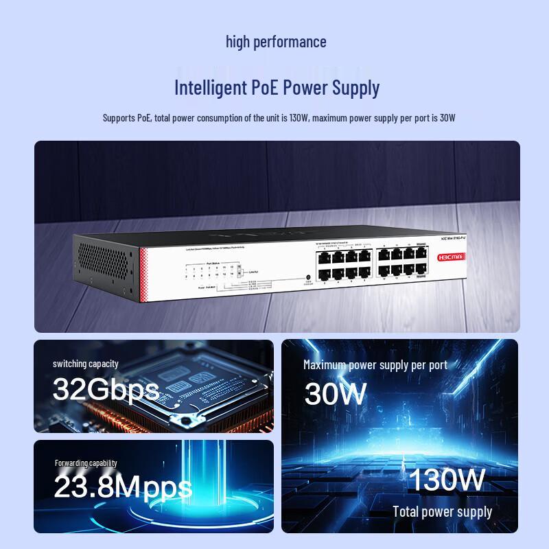 H3C S16G-P-U 16-Port Gigabit PoE Managed Switch