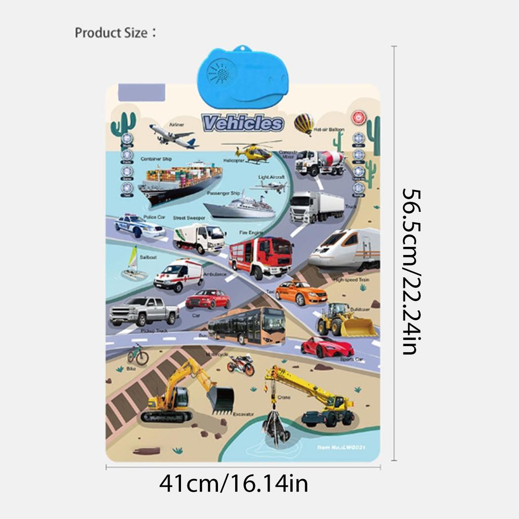 Interactive Talking Wall Chart for Kids Educational Toy for Boys and Girls Aged 3-6Y Fun Cognition Toy Battery Powered