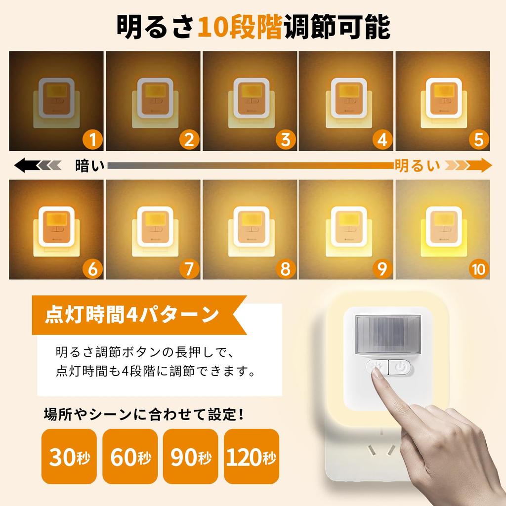 [Set of 2, PSE Certified] Motion Sensor Light for Indoor Use, Footlight, 10 Brightness Levels, 4 Time Modes, Foldable Plug, Outlet Type, Ideal for