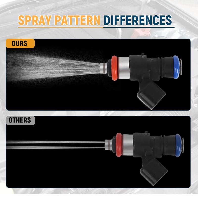 12576341 0280158051 Fuel Injectors For Holden Calais Commodore Statesman Pontiac G8 Chevrolet Camaro Corvette Convertible SS