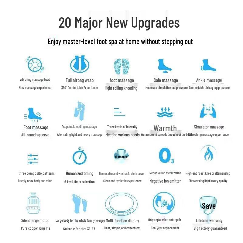 Shangheng Upgraded Foot Massager CN plug (adapter included)