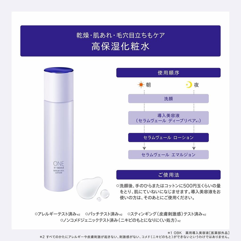 ONE BY KOSE Сыворотка-вуаль Глубокое восстановление Обычный размер Лимитированная серия Лечебное Увлажняющее Rice Power 11 (Квази-лекарство) Набор, Сыворотка, Нет.