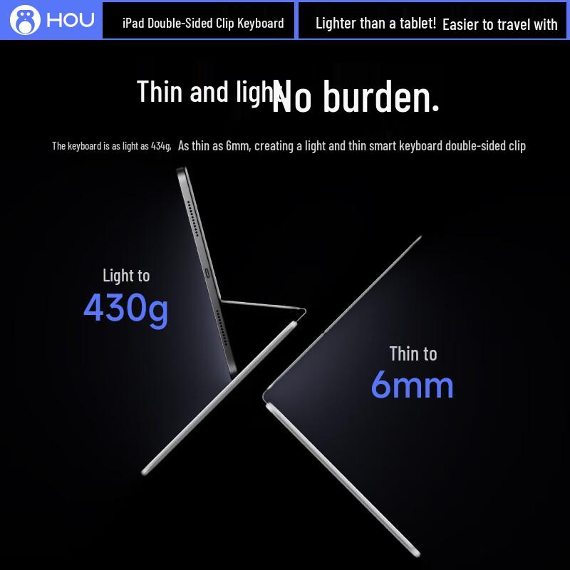 Houhou Ultra-thin Magnetic Keyboard Case for iPad