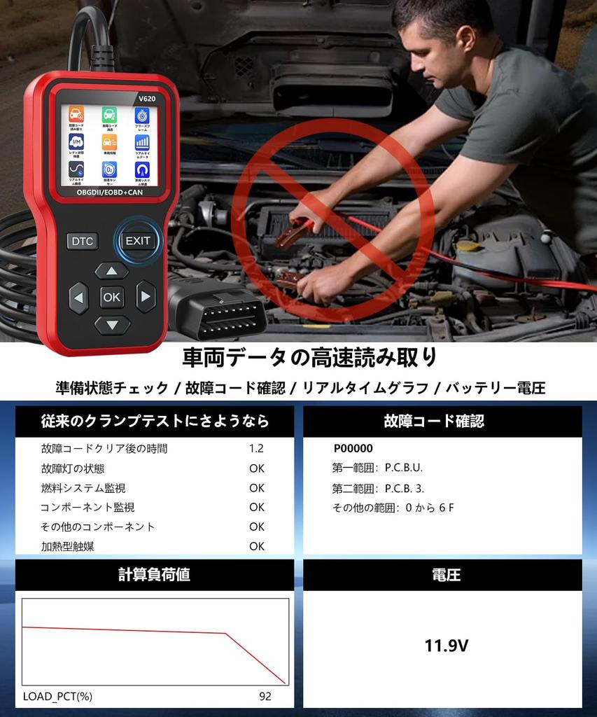 OBD2 Diagnostic OBD2 Fault Diagnostic Automotive Diagnostic Tool Code Upgraded Automotive Diagnostic Tool with Engine Warning Emissions Inspection