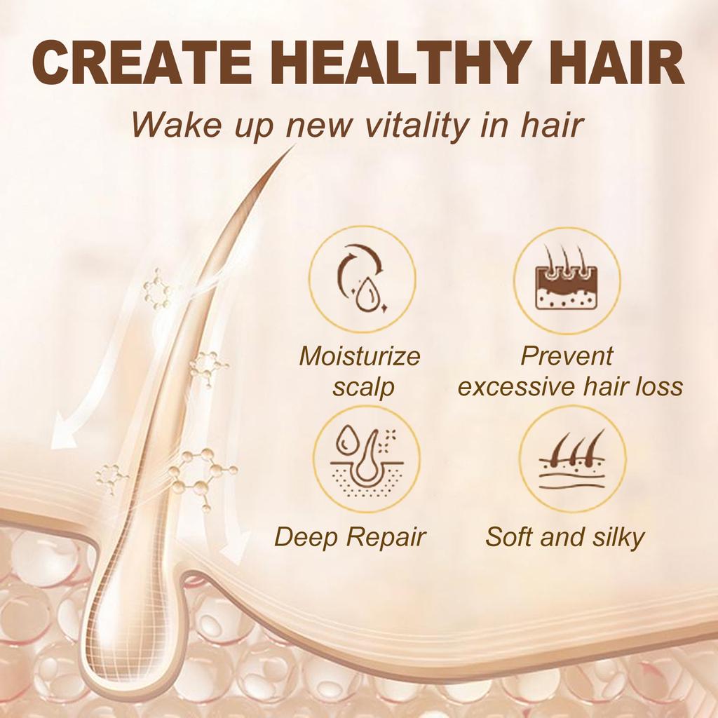 EELHOE Питательная маска для волос с кокосом, восстановление повреждений, мягкие волосы, кератин, коллаген, шелк, уход за кожей головы, удлинение, витаминная сыворотка