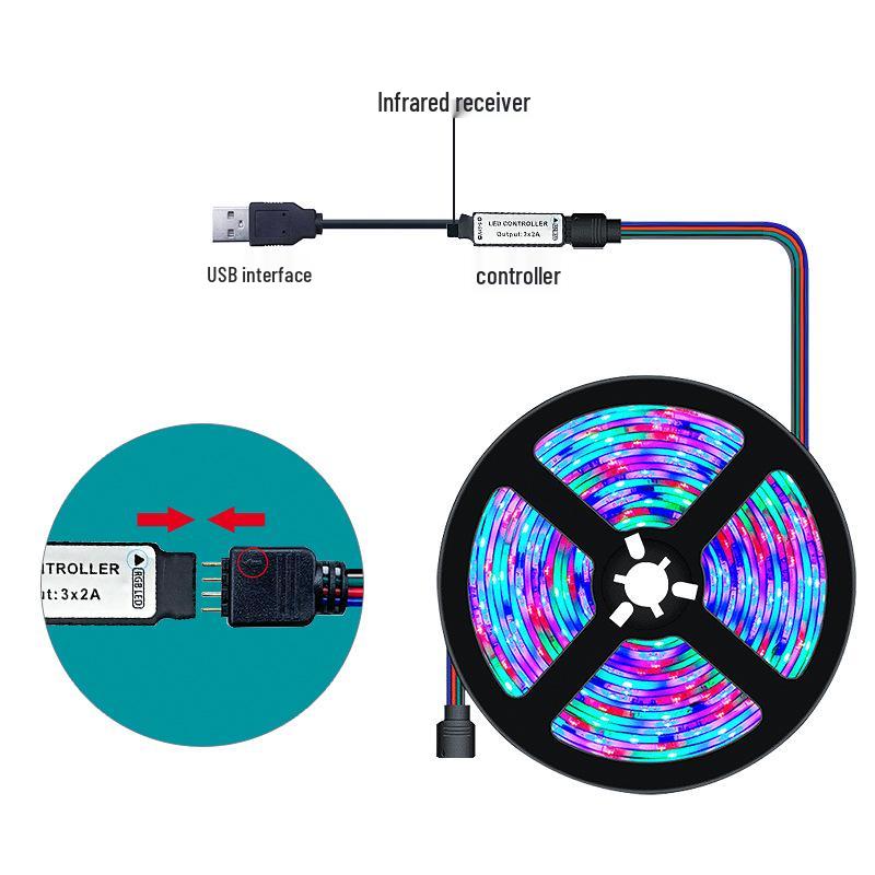 Светодиодная лента RGB 5 В с USB-питанием и 24-кнопочным пультом дистанционного управления, бесступенчатая регулировка яркости для телевизора и использования в помещении