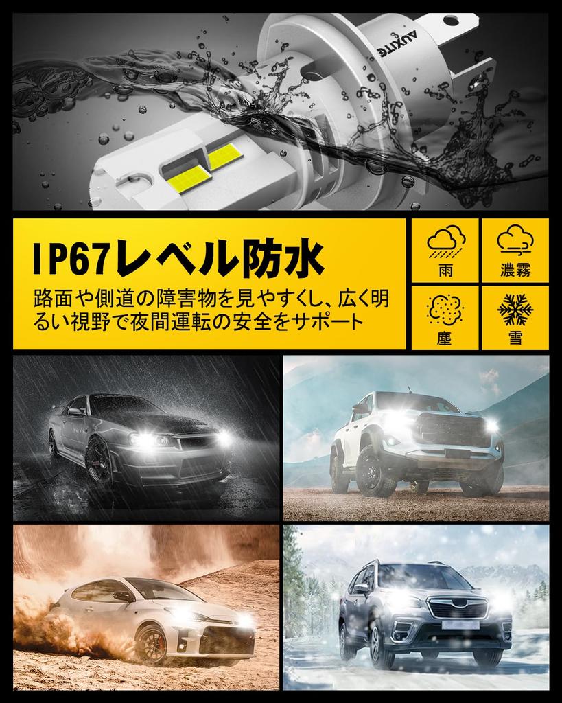 AUXITO H4 LED Headlight, Compatible with Vehicle Inspection, HI/LO Switching, H4 LED, 4x Brightness,
