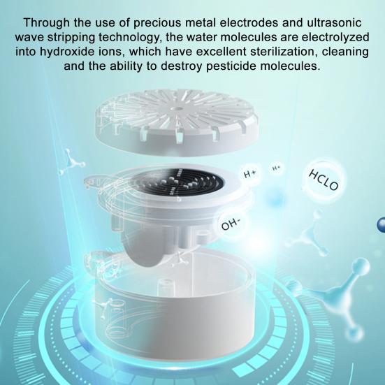 Fruit Vegetable Washer Ultrasonic Purifier IPX7 Waterproof Portable Battery Powered Wireless Fruit Vegetable Cleaner Device