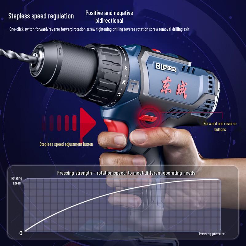 Dongcheng 20V Brushless Cordless Impact Drill CN plug (adapter included)