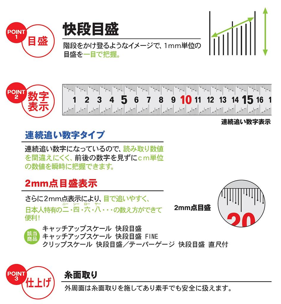 Niigata Seiki SK Сделано в Японии Масштаб Kaidan 100 см Серебряная отделка JIS Стандарт Catch-up CU-100KD