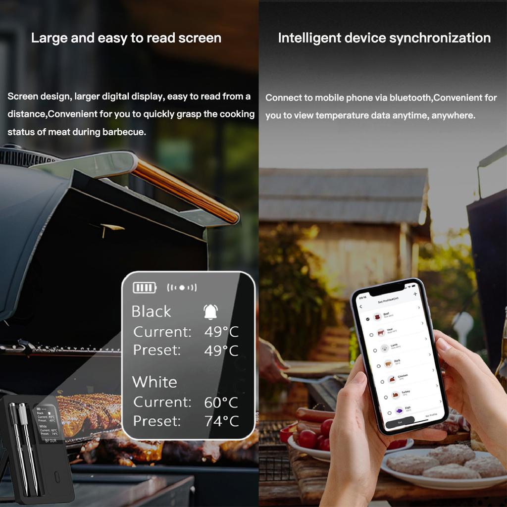 Meat Thermometer, Wireless Wifi Bluetooth Thermometer with 2 Probes, for Rotisserie Grill Oven, Waterproof, Kitchen Utensils