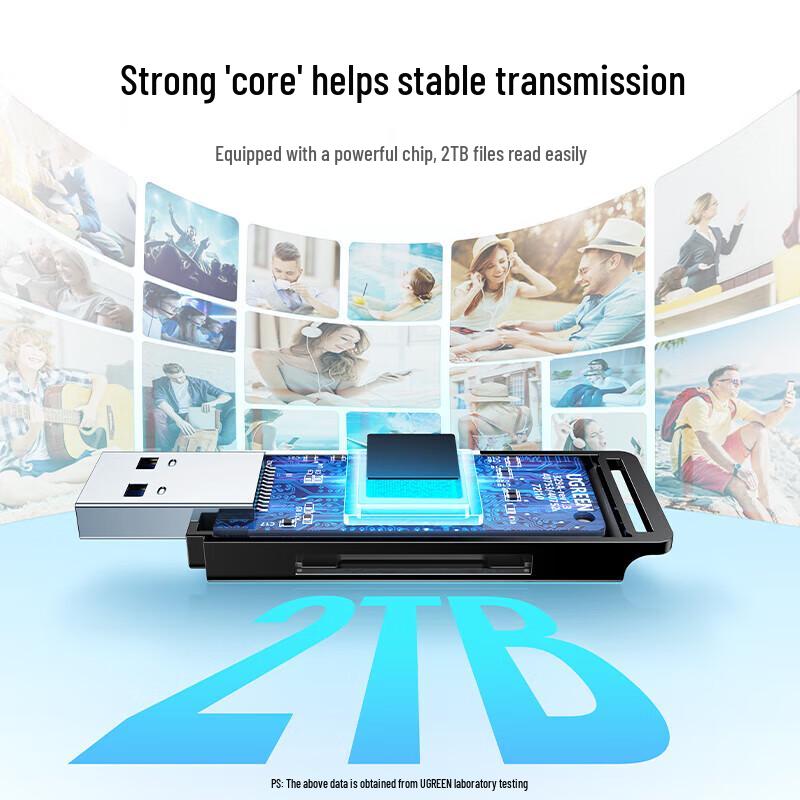 UGREEN USB 3.0 High-Speed SD/TF Card Reader