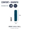 SEA TO SUMMIT Comfort Deluxe Коврик Байрон Синий SI. (Обычный широкий)