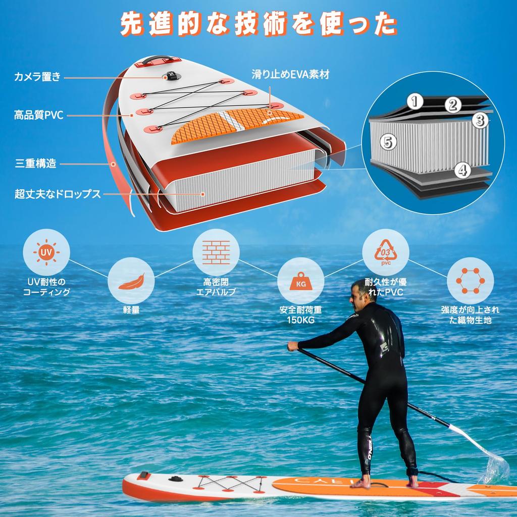 CYFIE Надувная 320см 81см 15см Доска для гребли с каяком Идеально подходит для SUP 150кг Вес Идеально подходит для SUP рыбалки и йоги Стенд-ап падлборд, Длинный, Широкий, Толстый,