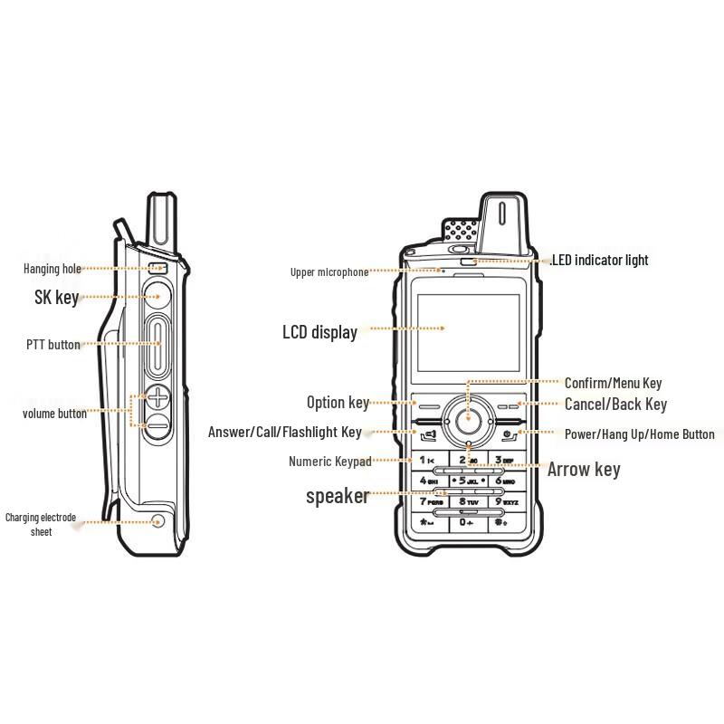 Hytera PNC380 Pro Series Accessory Adapter (CN version)