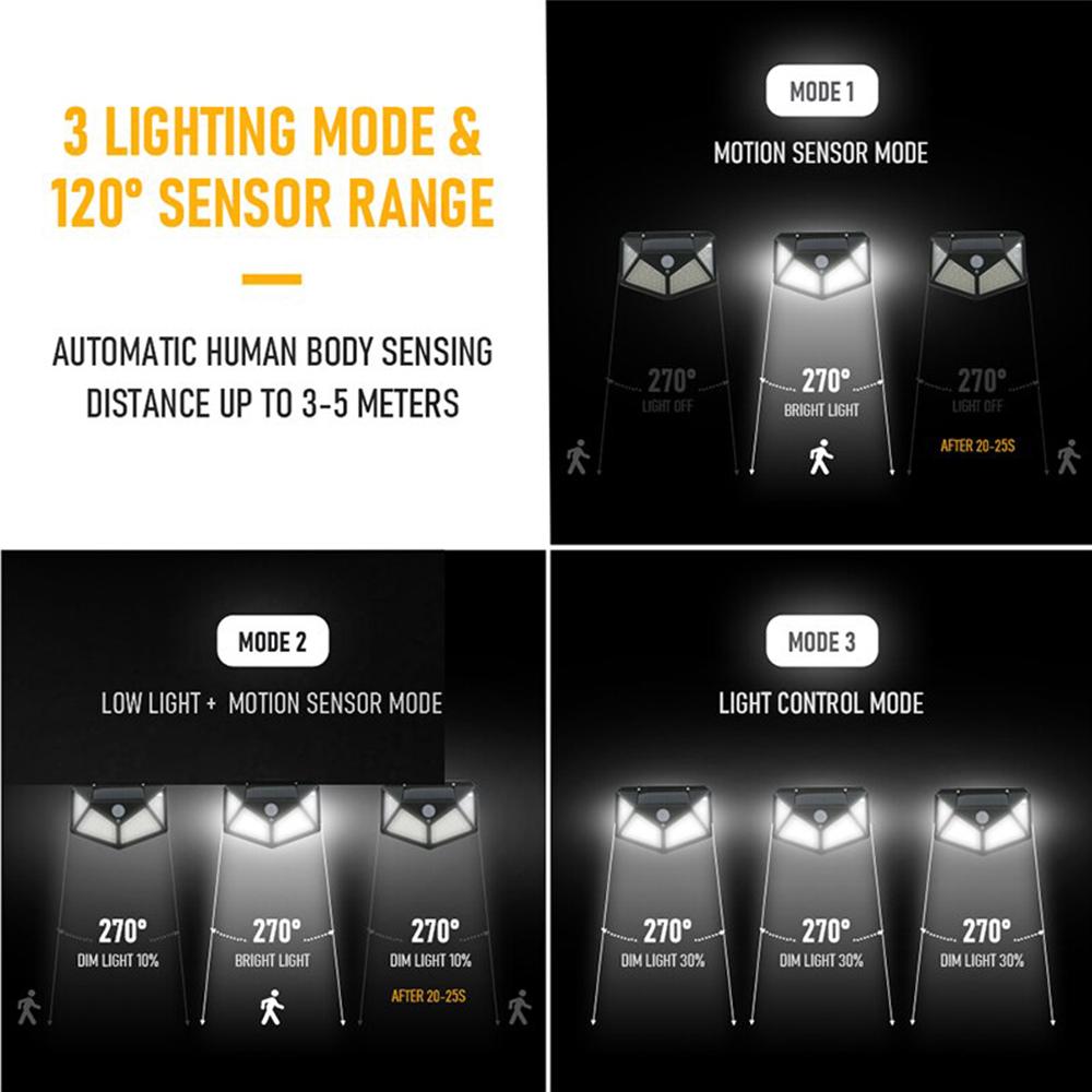 1/2/4/6/8/10 шт. многофункциональные светодиодные солнечные фонари с датчиком движения наружные водонепроницаемые декоративные настенные светильники с углом освещения 180 градусов