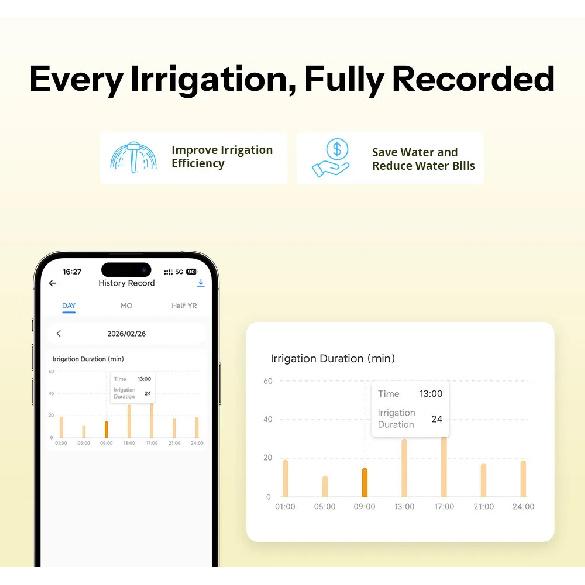 SONOFF SWV-ZNE Hydro Series Hydro ONE Lite Zigbee Smart Water Valve Without Flow Meter Dual Communication Modes Flexible Control