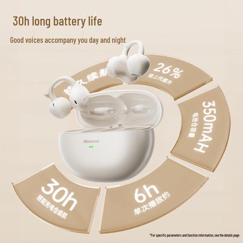 Newmine S6 PRO Wireless Ear-Clip Bluetooth Earphones