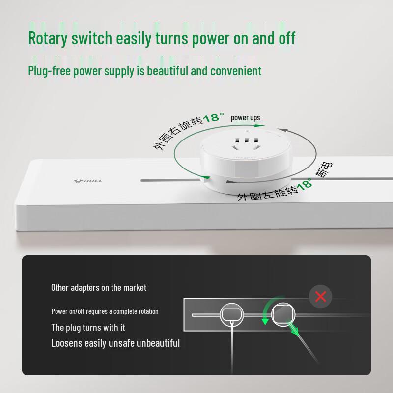BULL Movable Track Power Strip System CN plug (adapter included)